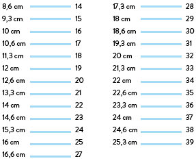 Como saber el numero de zapato de un nino