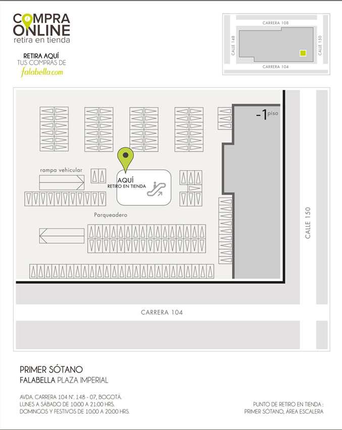Mapa Falabella Plaza Imperial