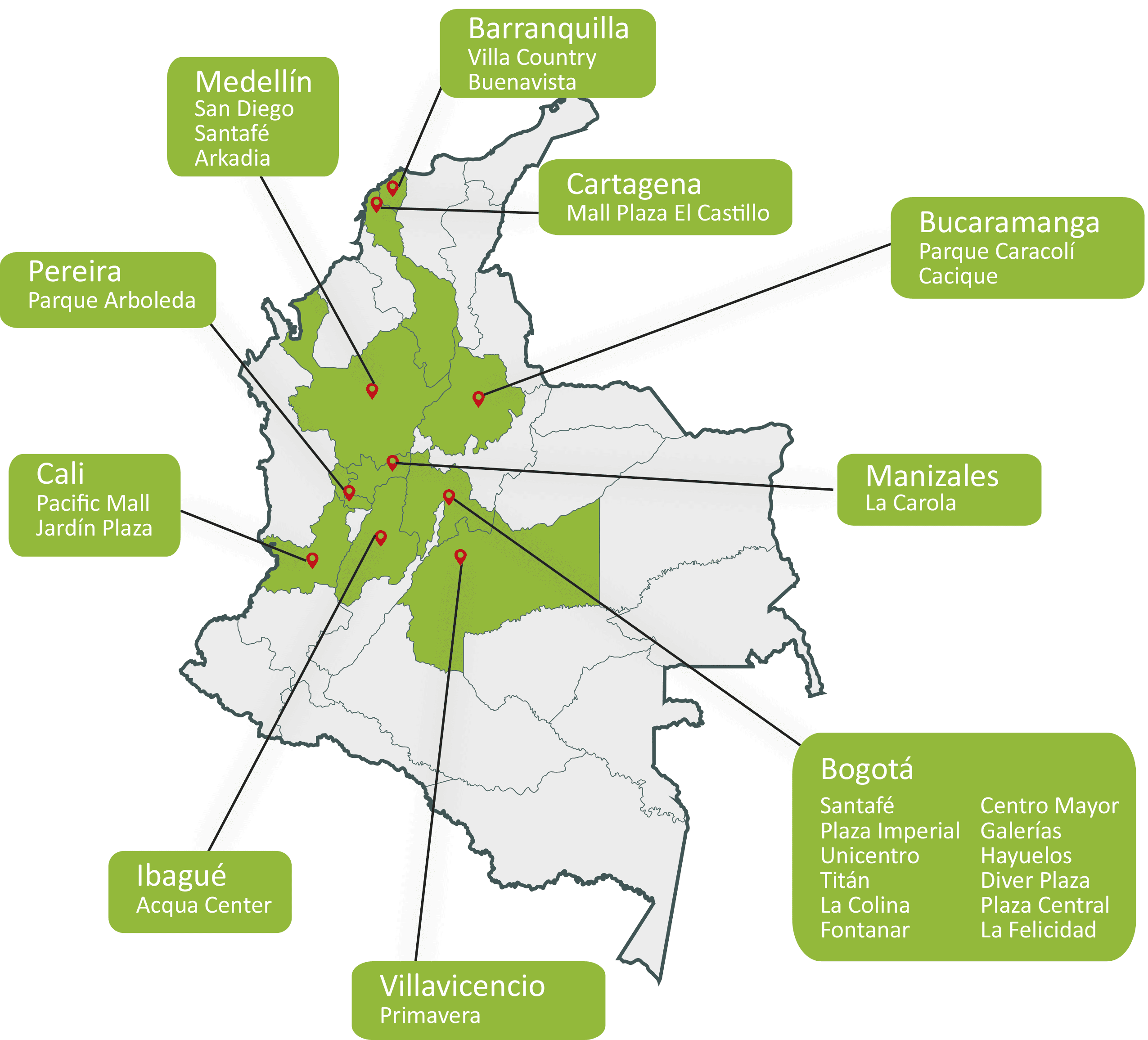 Mapa de tiendas en Colombia