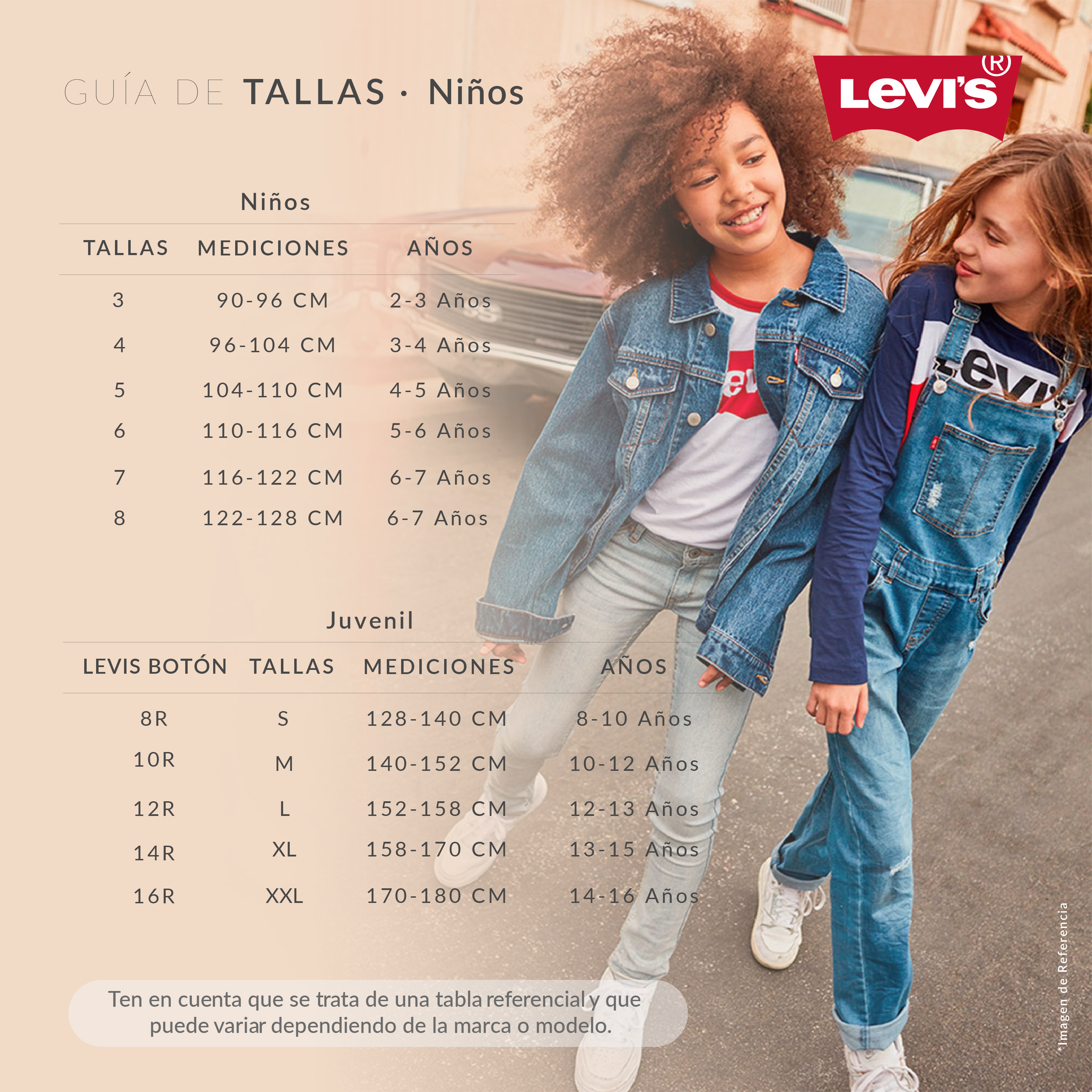 Equivalencia Guia De Tallas Pantalones Levis Hombre Ropa Talla De