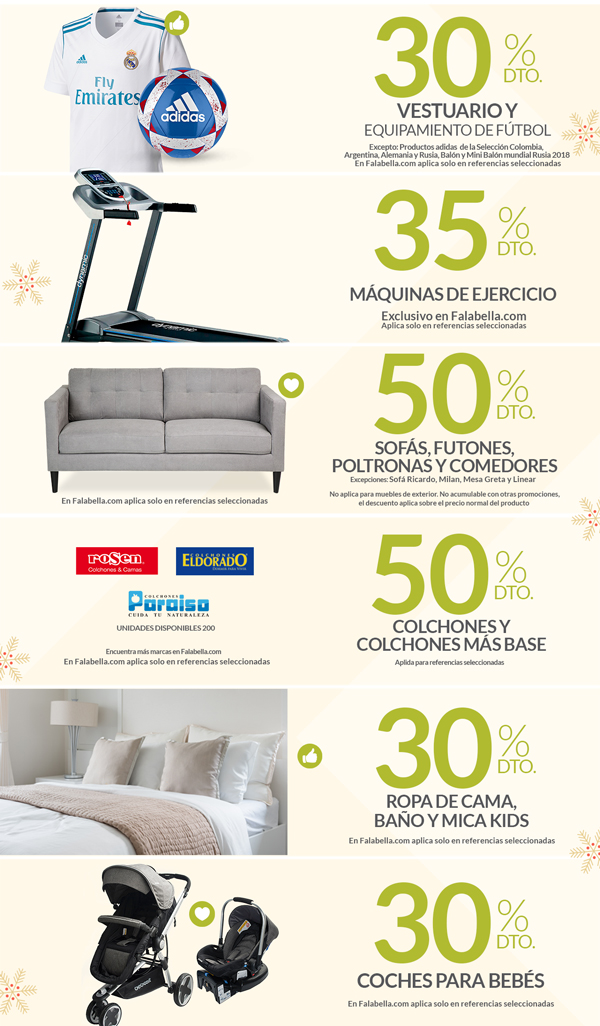 trasnochon-navidad-falabella-oferta2
