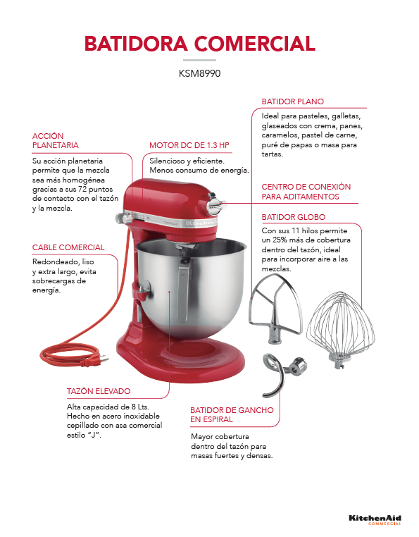 Propiedades, descripción y características de la Batidora Comercial de KitchenAid