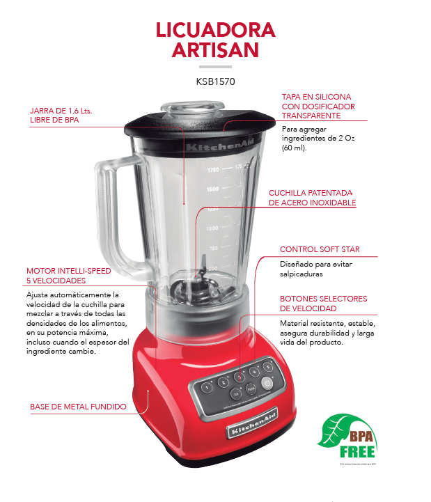 Características de la Licuadora Artisan de KitchenAid